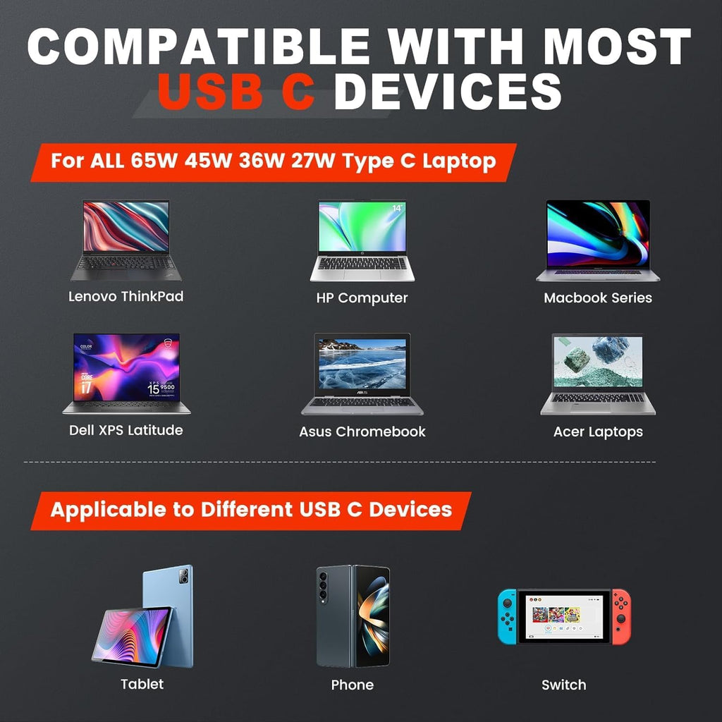 65W USB-C Laptop Charger – Type-C PD Fast Charging Adapter
