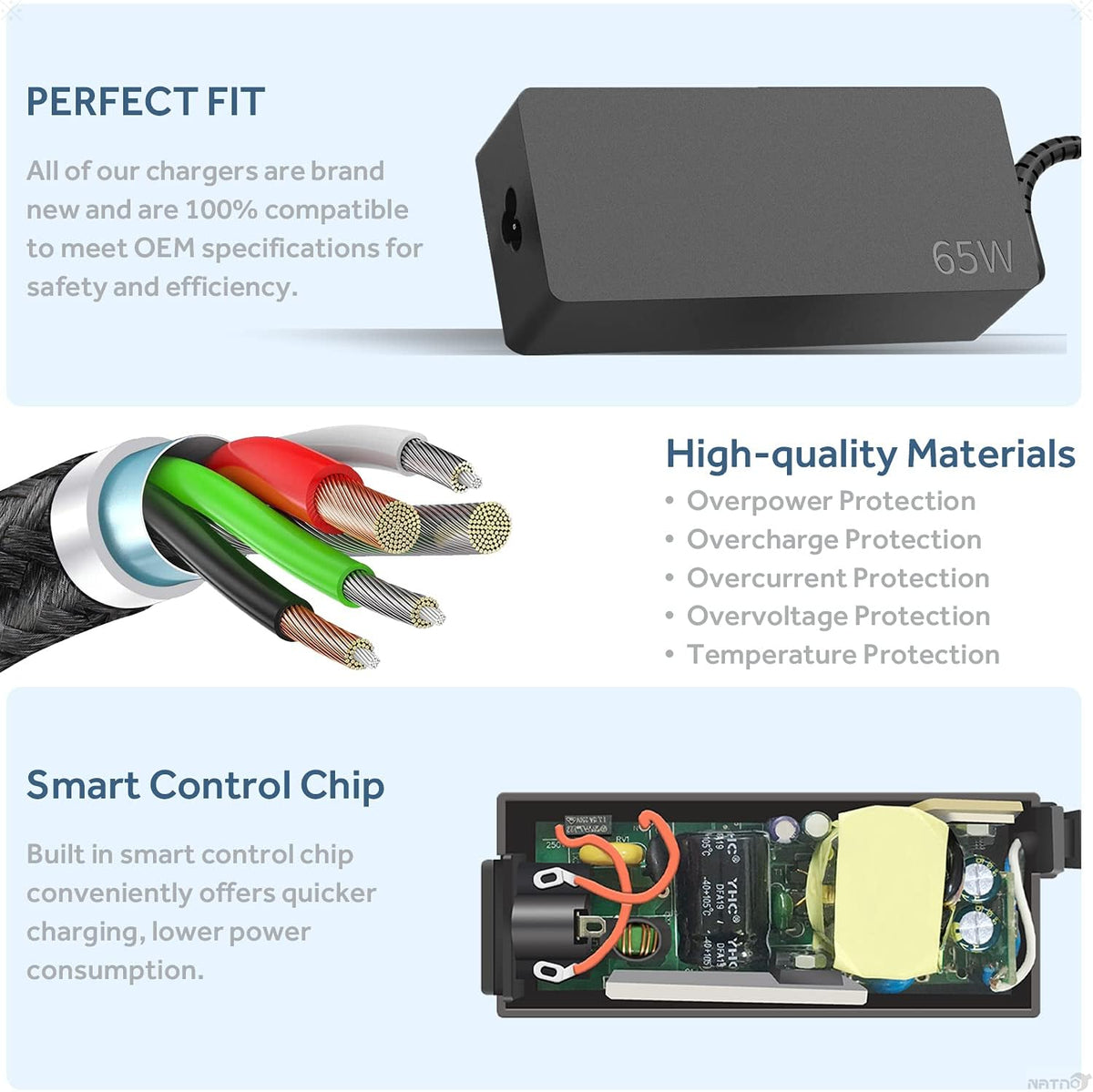65W USB-C Laptop Charger – Type-C PD Fast Charging Adapter