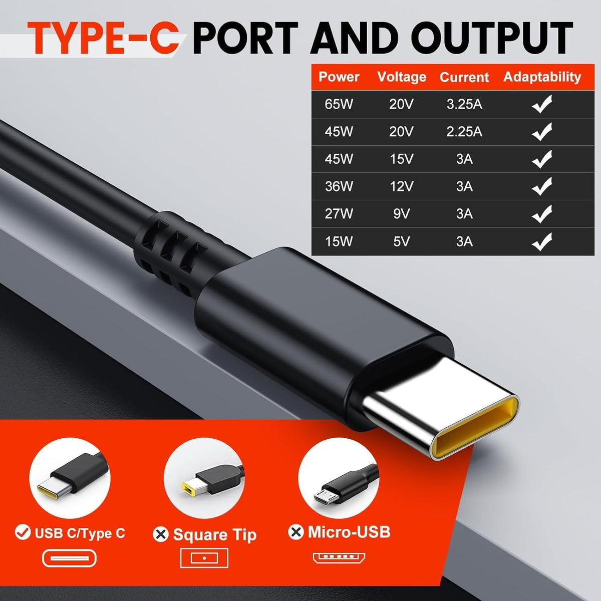 65W USB-C Laptop Charger – Type-C PD Fast Charging Adapter